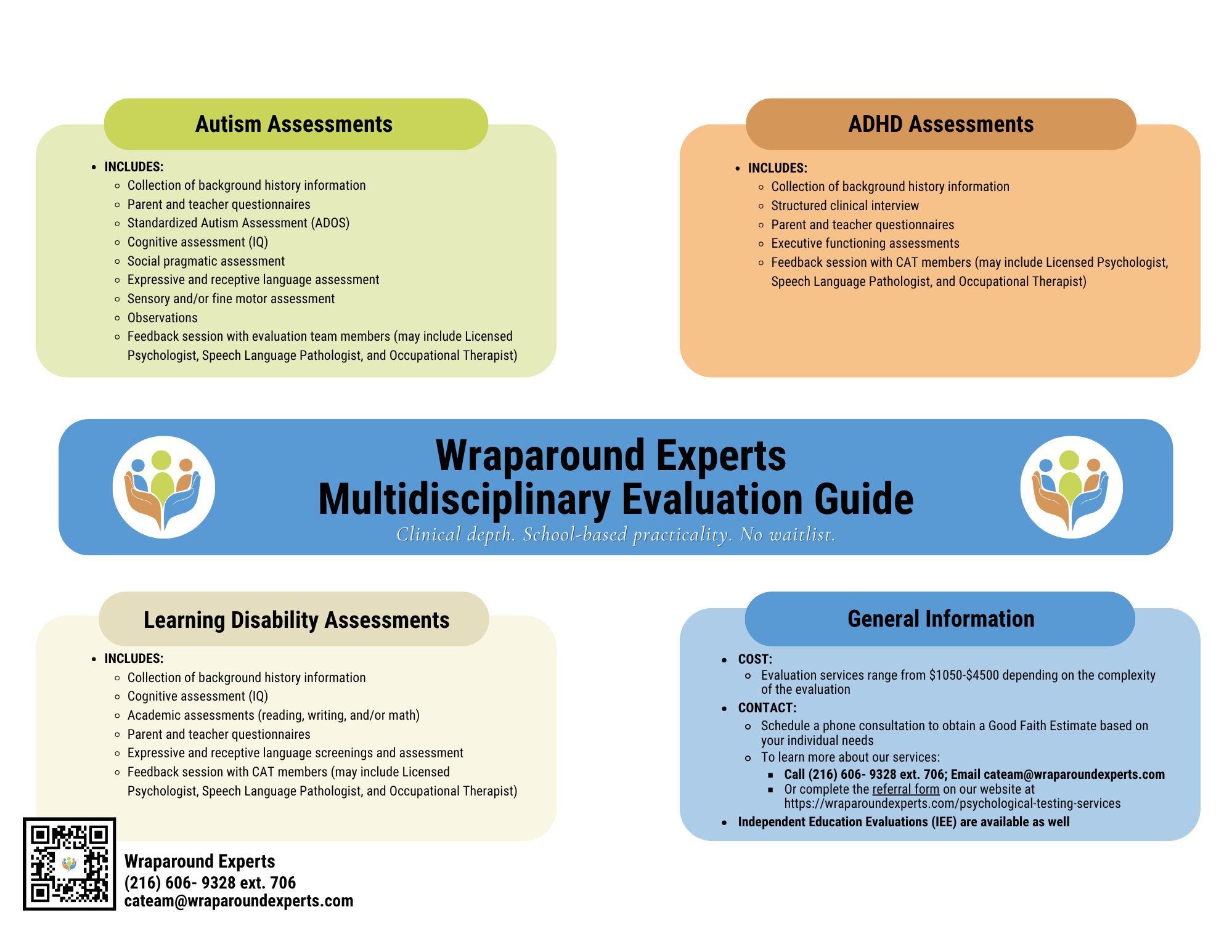 CAT Evaluation Guide